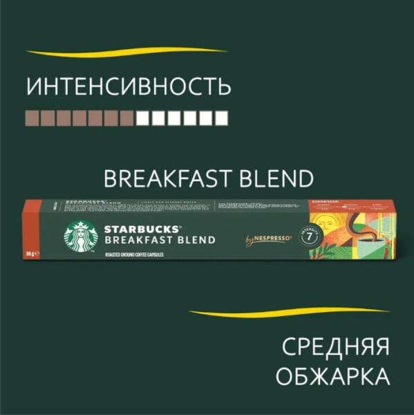 Кофе в капсулах Starbucks Breakfast Blend, 10 капсул в магазине ТеаКофее, фото