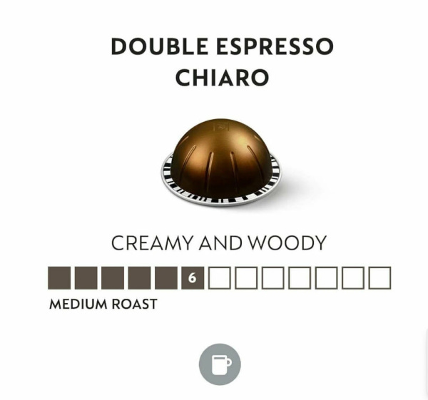 Кофе в капсулах Nespresso Vertuo Double Espresso Chiaro 80 ml КОМПЛЕКТ 6 туб - 60 капсул в магазине ТеаКофее, фото