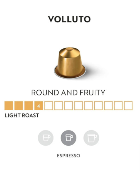 Кофе в капсулах Nespresso Volluto 40 ml КОМПЛЕКТ 5 туб - 50 капсул в магазине ТеаКофее, фото